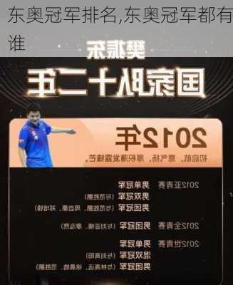 东奥冠军排名,东奥冠军都有谁