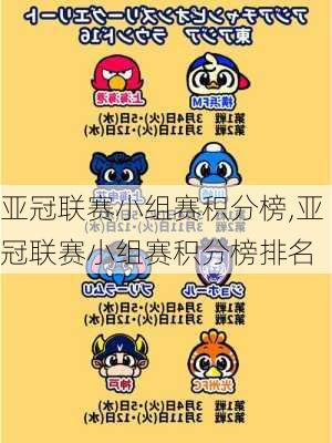 亚冠联赛小组赛积分榜,亚冠联赛小组赛积分榜排名