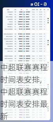 中超联赛赛程时间表安排,中超联赛赛程时间表安排最新