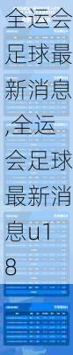 全运会足球最新消息,全运会足球最新消息u18
