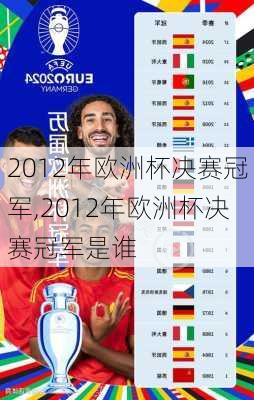 2012年欧洲杯决赛冠军,2012年欧洲杯决赛冠军是谁