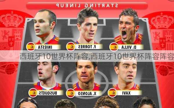 西班牙10世界杯阵容,西班牙10世界杯阵容阵容