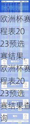 欧洲杯赛程表2023预选赛结果,欧洲杯赛程表2023预选赛结果查询
