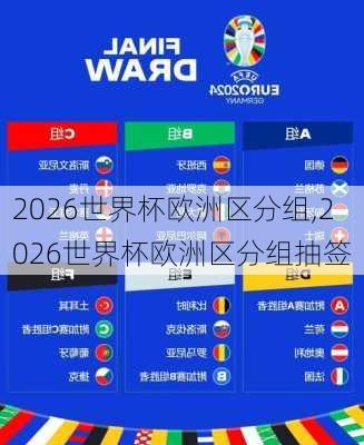 2026世界杯欧洲区分组,2026世界杯欧洲区分组抽签