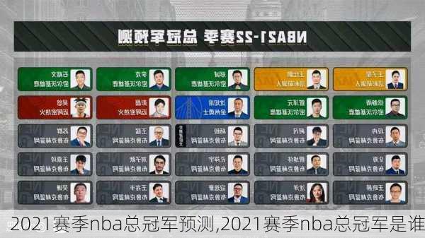 2021赛季nba总冠军预测,2021赛季nba总冠军是谁