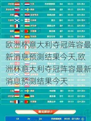 欧洲杯意大利夺冠阵容最新消息预测结果今天,欧洲杯意大利夺冠阵容最新消息预测结果今天