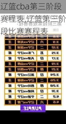辽篮cba第三阶段赛程表,辽篮第三阶段比赛赛程表