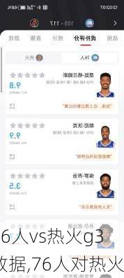 76人vs热火g3数据,76人对热火