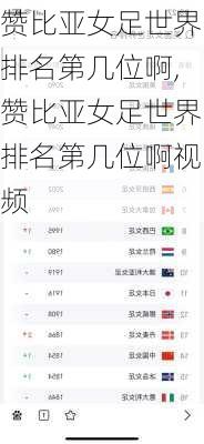 赞比亚女足世界排名第几位啊,赞比亚女足世界排名第几位啊视频