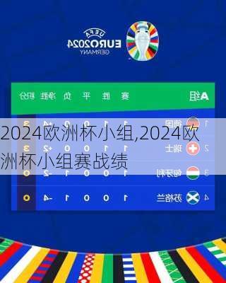 2024欧洲杯小组,2024欧洲杯小组赛战绩