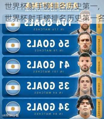 世界杯射手榜排名历史第一,世界杯射手榜排名历史第一名