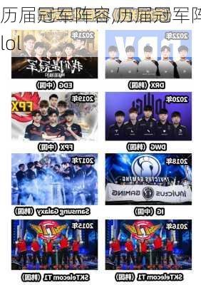 历届冠军阵容,历届冠军阵容lol