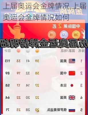 上届奥运会金牌情况,上届奥运会金牌情况如何