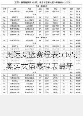 奥运女篮赛程表cctv5,奥运女篮赛程表最新