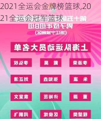 2021全运会金牌榜篮球,2021全运会冠军篮球
