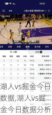 湖人vs掘金今日数据,湖人vs掘金今日数据分析