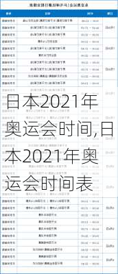 日本2021年奥运会时间,日本2021年奥运会时间表