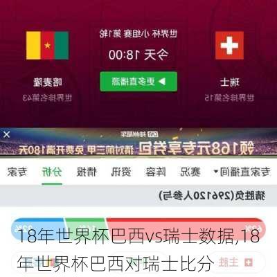 18年世界杯巴西vs瑞士数据,18年世界杯巴西对瑞士比分