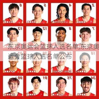 东京奥运会篮球入选名单,东京奥运会篮球入选名单公布