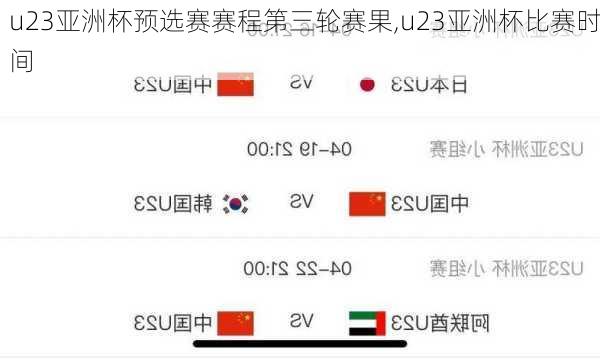 u23亚洲杯预选赛赛程第三轮赛果,u23亚洲杯比赛时间