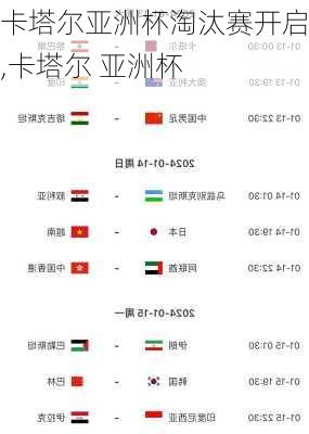卡塔尔亚洲杯淘汰赛开启,卡塔尔 亚洲杯