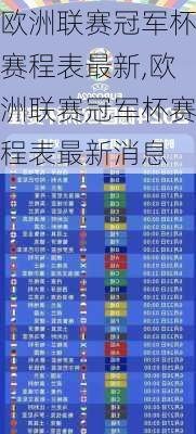 欧洲联赛冠军杯赛程表最新,欧洲联赛冠军杯赛程表最新消息