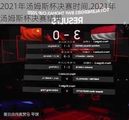 2021年汤姆斯杯决赛时间,2021年汤姆斯杯决赛结果