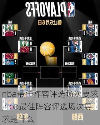 nba最佳阵容评选场次要求,nba最佳阵容评选场次要求是什么