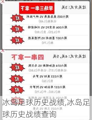 冰岛足球历史战绩,冰岛足球历史战绩查询