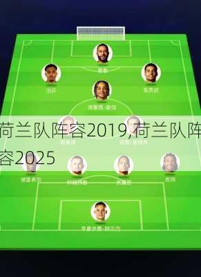 荷兰队阵容2019,荷兰队阵容2025