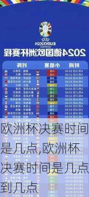 欧洲杯决赛时间是几点,欧洲杯决赛时间是几点到几点