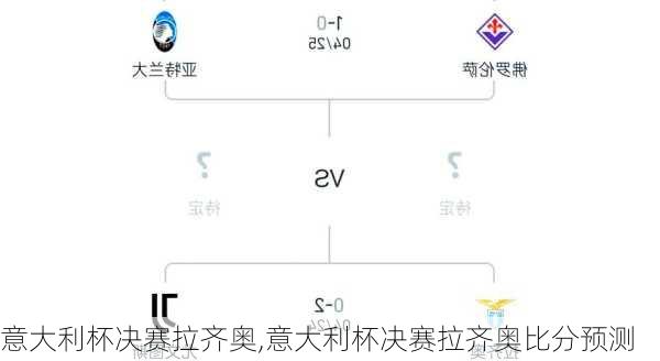 意大利杯决赛拉齐奥,意大利杯决赛拉齐奥比分预测