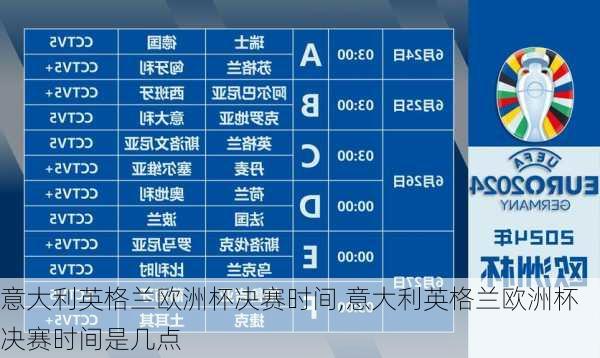 意大利英格兰欧洲杯决赛时间,意大利英格兰欧洲杯决赛时间是几点