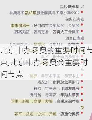 北京申办冬奥的重要时间节点,北京申办冬奥会重要时间节点
