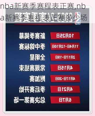 nba新赛季赛程表正赛,nba新赛季赛程表正赛多少场