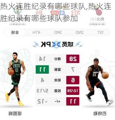 热火连胜纪录有哪些球队,热火连胜纪录有哪些球队参加
