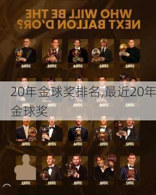 20年金球奖排名,最近20年金球奖