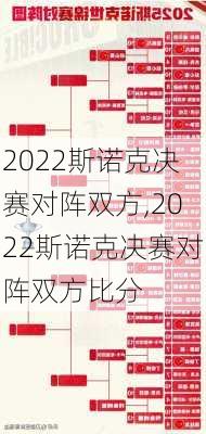 2022斯诺克决赛对阵双方,2022斯诺克决赛对阵双方比分