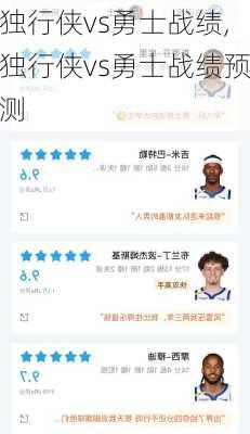 独行侠vs勇士战绩,独行侠vs勇士战绩预测