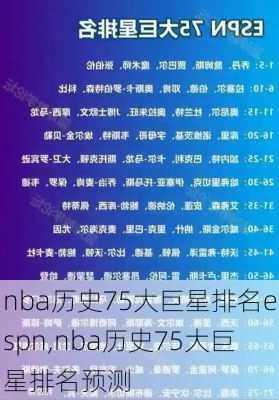 nba历史75大巨星排名espn,nba历史75大巨星排名预测