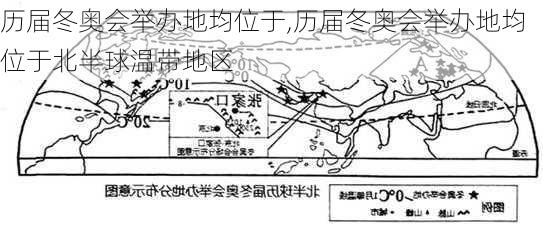 历届冬奥会举办地均位于,历届冬奥会举办地均位于北半球温带地区
