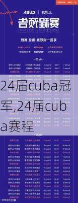 24届cuba冠军,24届cuba赛程