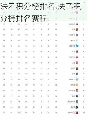 法乙积分榜排名,法乙积分榜排名赛程