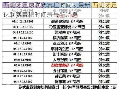 西班牙足球联赛赛程时间表最新,西班牙足球联赛赛程时间表最新消息