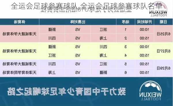 全运会足球参赛球队,全运会足球参赛球队名单