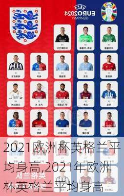 2021欧洲杯英格兰平均身高,2021年欧洲杯英格兰平均身高