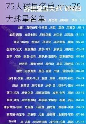 75大球星名单,nba75大球星名单
