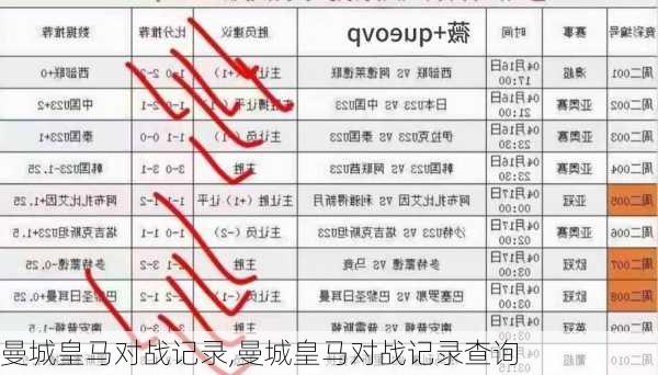 曼城皇马对战记录,曼城皇马对战记录查询