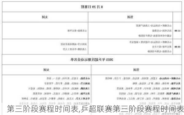 第三阶段赛程时间表,乒超联赛第三阶段赛程时间表