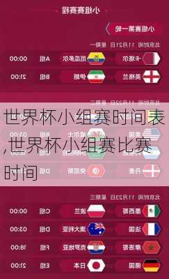 世界杯小组赛时间表,世界杯小组赛比赛时间